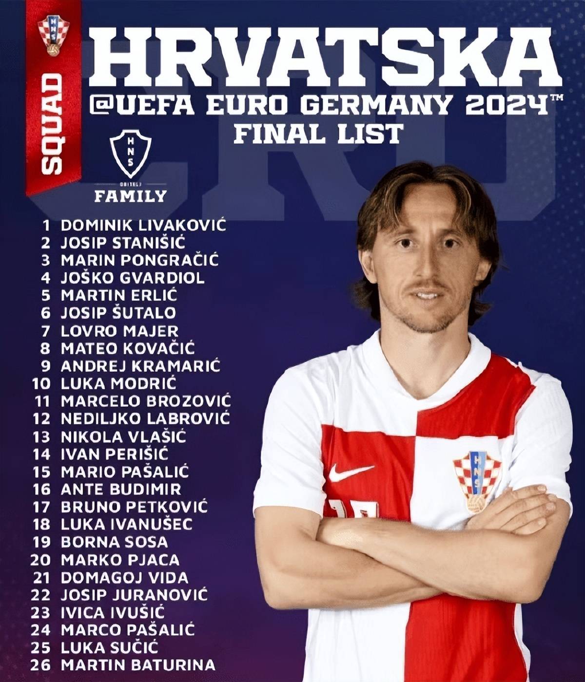 关于克罗地亚队实现奇迹逆袭，晋级欧洲杯以雷厉风行的信息