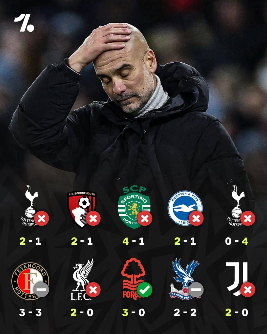 瓜帅接掌巴萨教鞭,球队未来充满变数 瓜帅接掌巴萨教鞭,球队未来充满变数