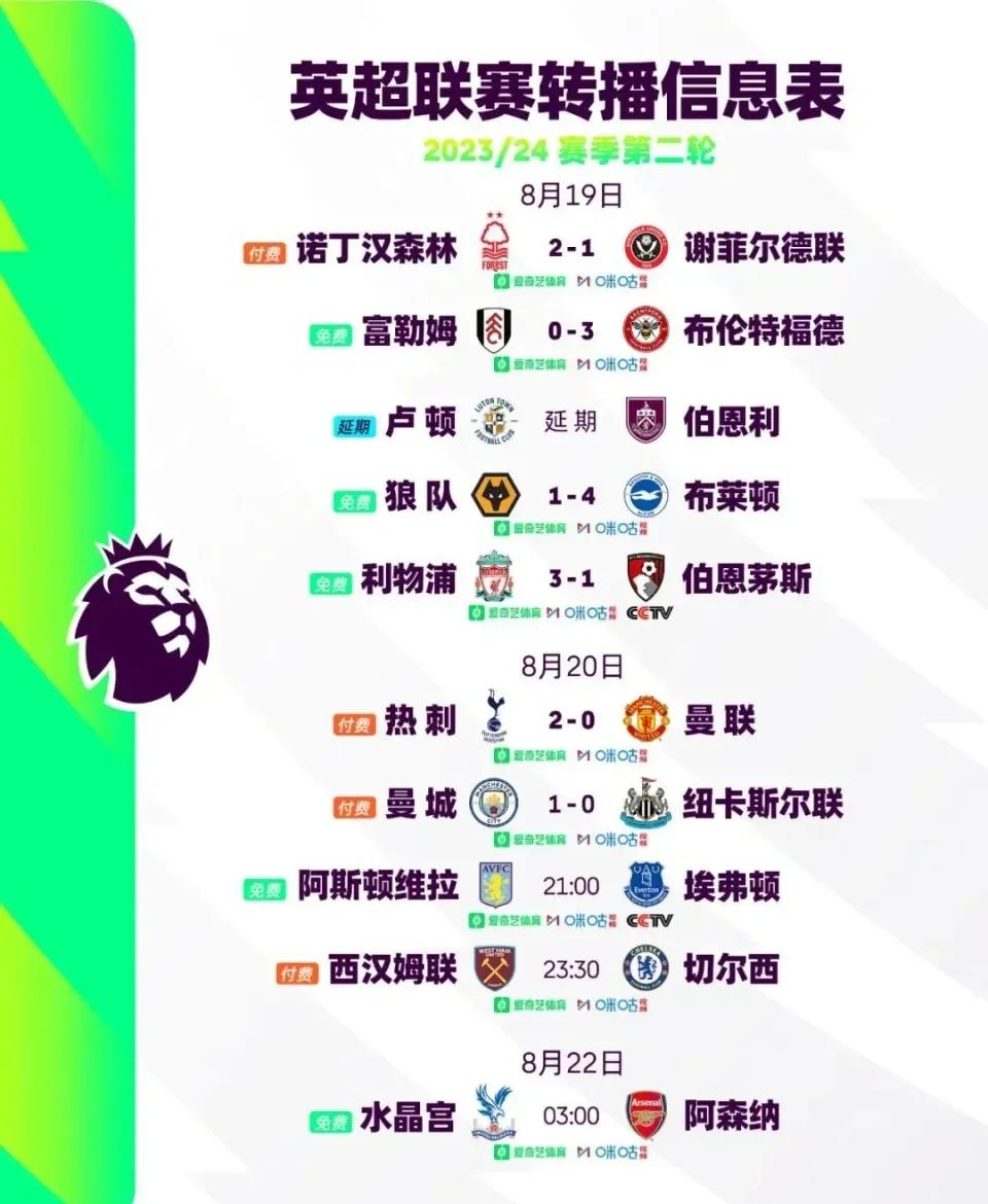 英格兰逆转捷克,斯特林制胜球帮球队提前晋级的简单介绍 英格兰逆转捷克,斯特林制胜球帮球队提前晋级的简单介绍