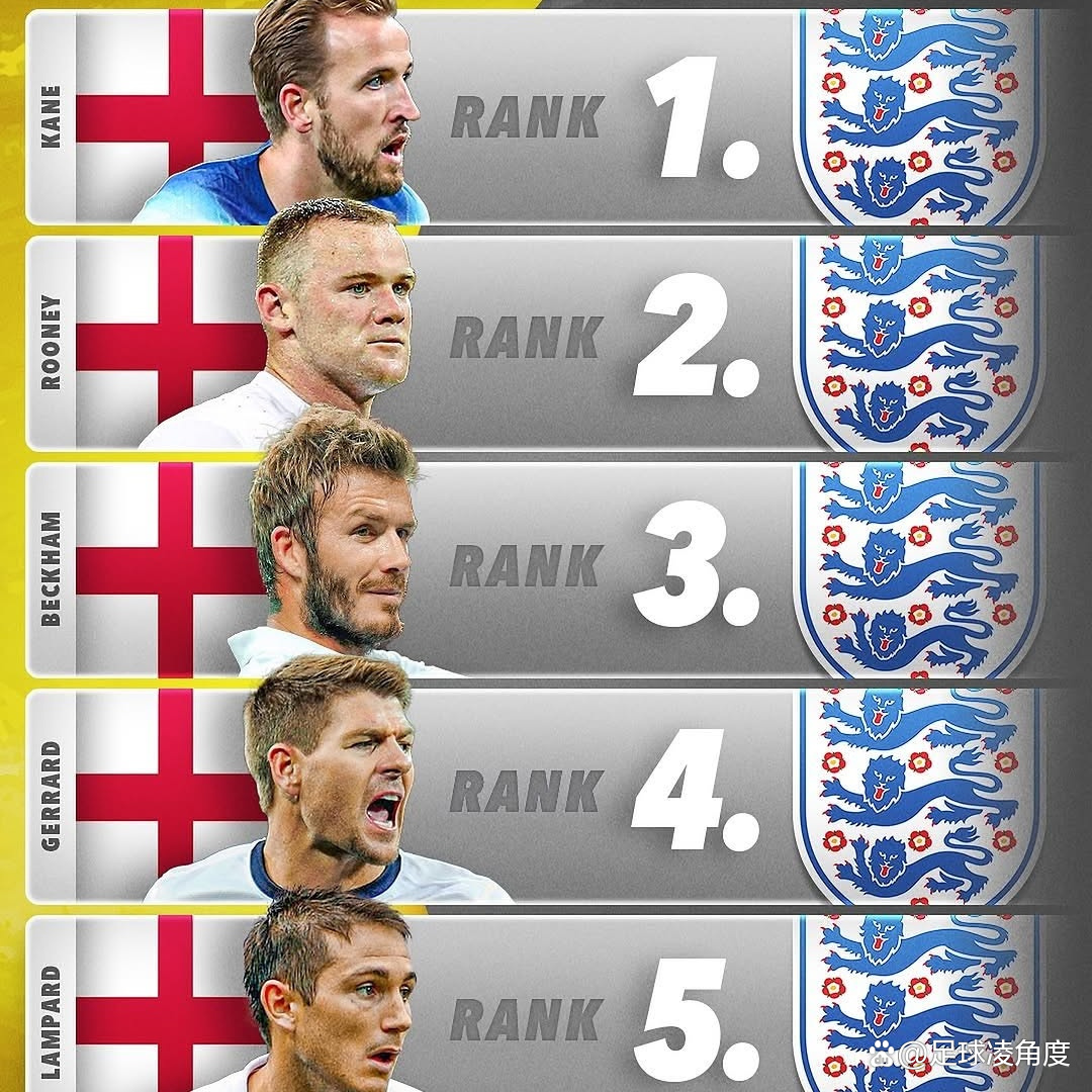 包含比利时憾负芬兰，城内因手球造点失去小组头名的词条