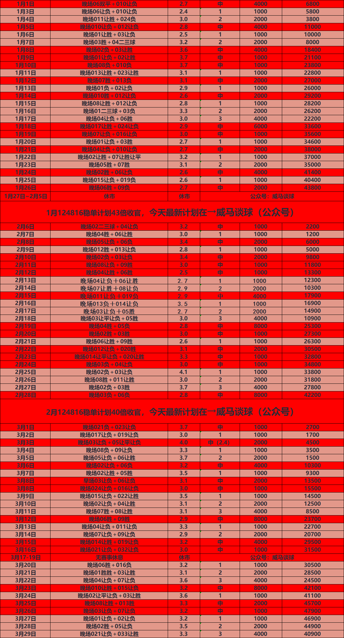 卡利亚里主场取胜，击败对手，稳住积分榜位置的简单介绍