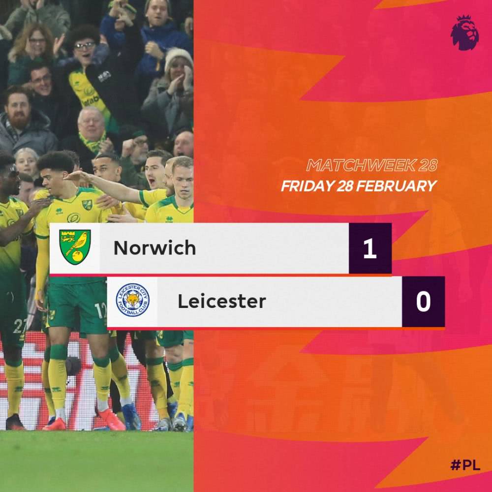 红魔抵污水，欧冠资格岌岌可危的简单介绍