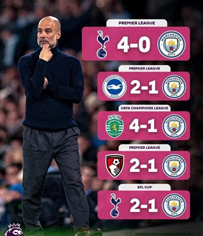 关于曼联遭遇连败危机，索尔斯克亚或遭下课的信息