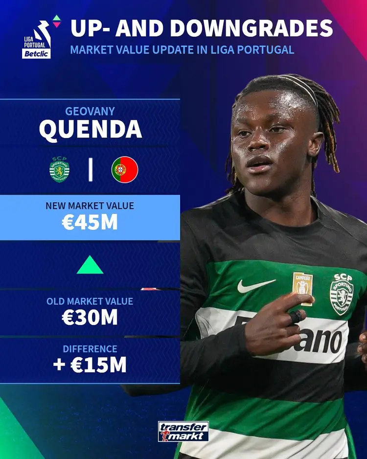 切尔西前锋发布社交媒体炫耀，引发争议的简单介绍