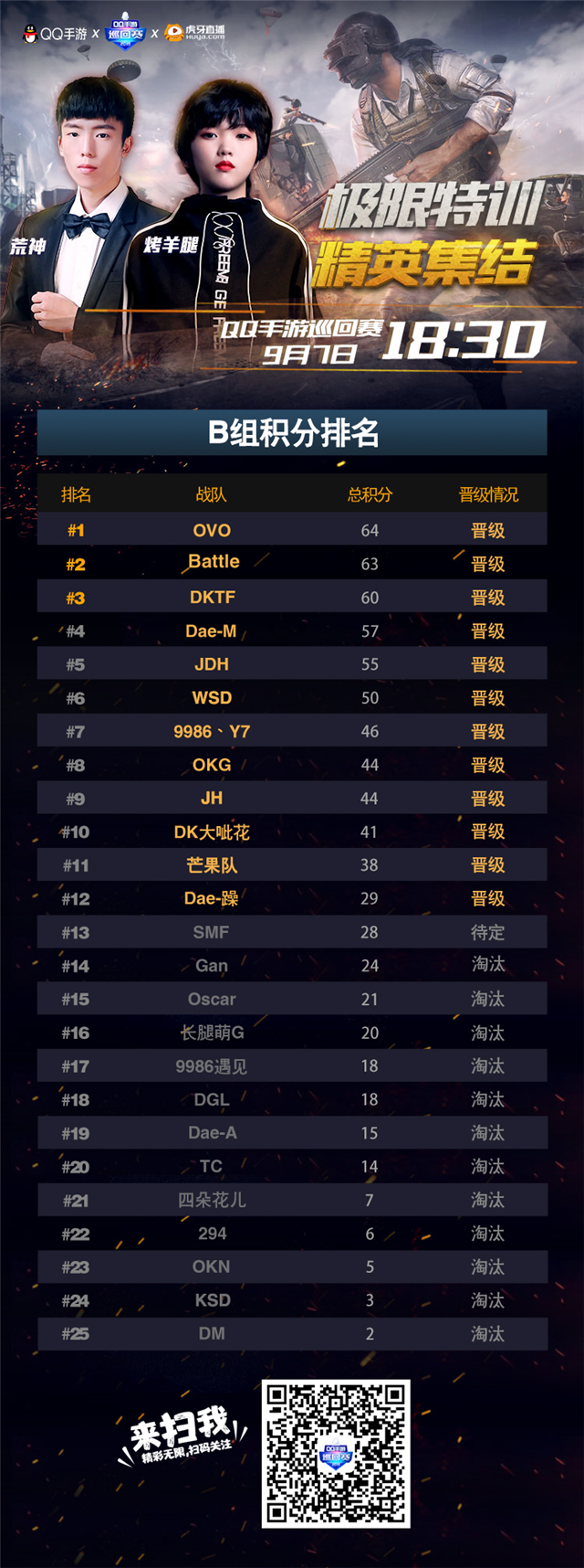 巴黎斩获宝贵三分,领先积分榜的简单介绍 巴黎斩获宝贵三分,领先积分榜的简单介绍