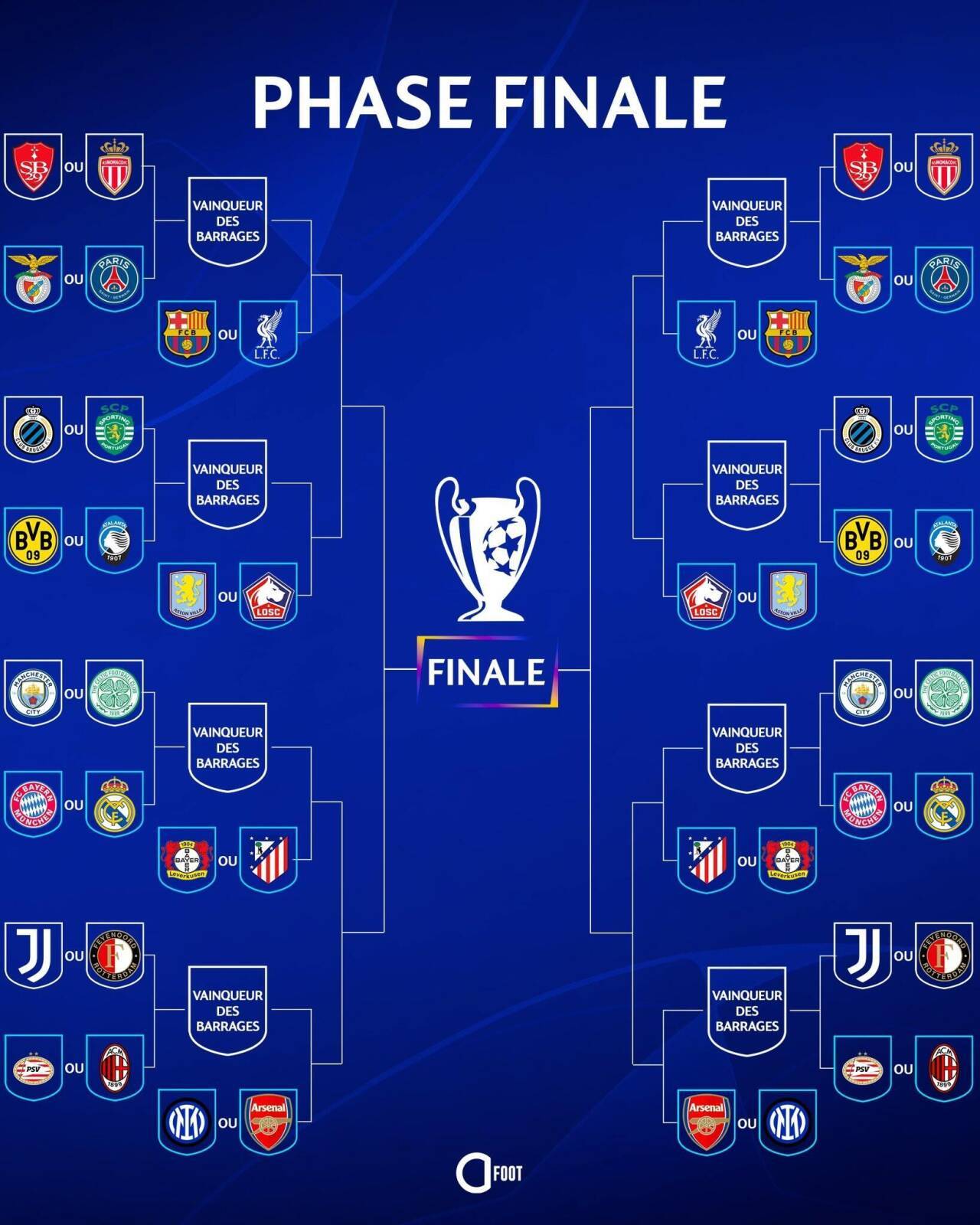 里尔逆转蒙彼利埃,排名上升至欧战区的简单介绍 里尔逆转蒙彼利埃,排名上升至欧战区的简单介绍