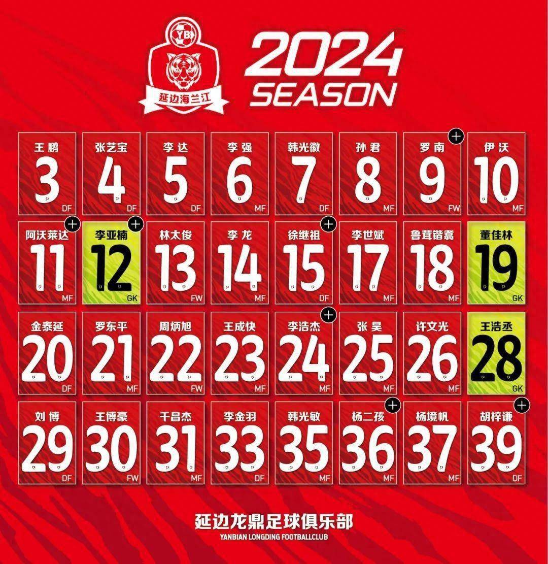 九游娱乐-关于官方公布新赛季球队名单，球迷热议的信息