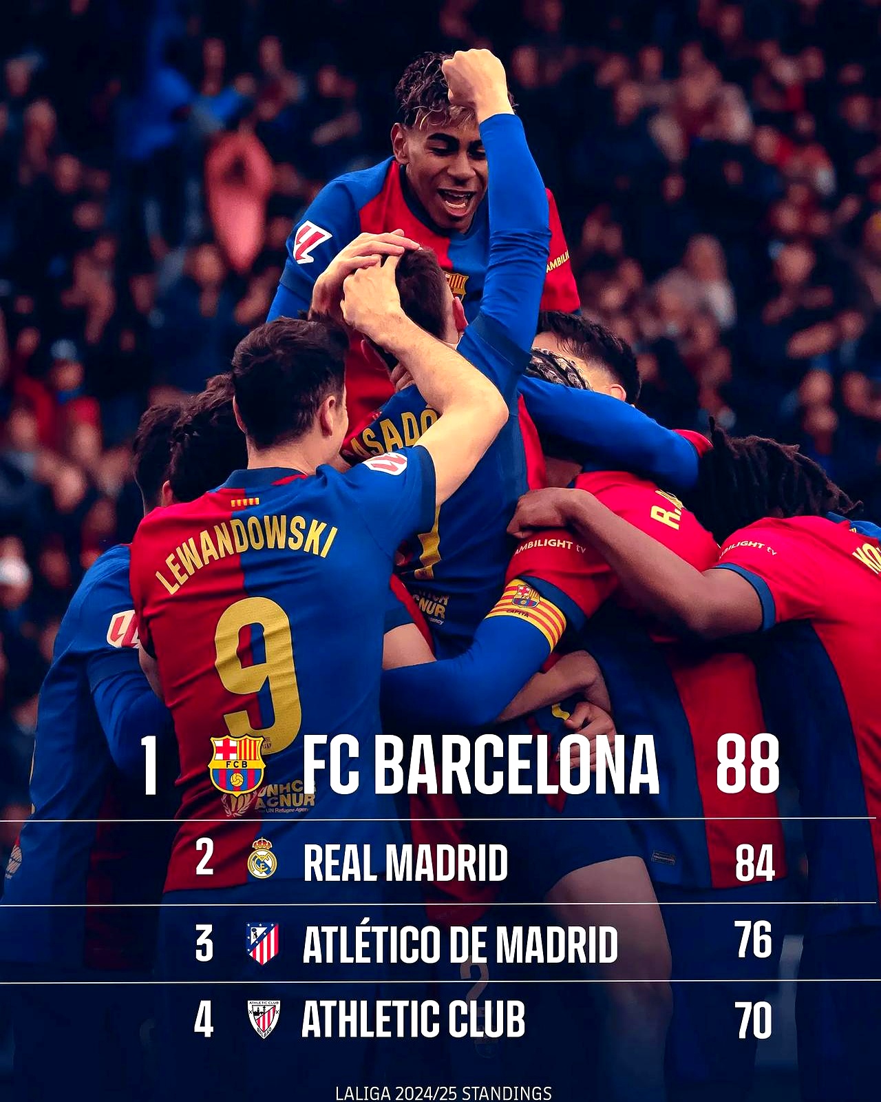 欧洲足坛焦点:巴萨迎来西甲强敌挑战 欧洲足坛焦点:巴萨迎来西甲强敌挑战